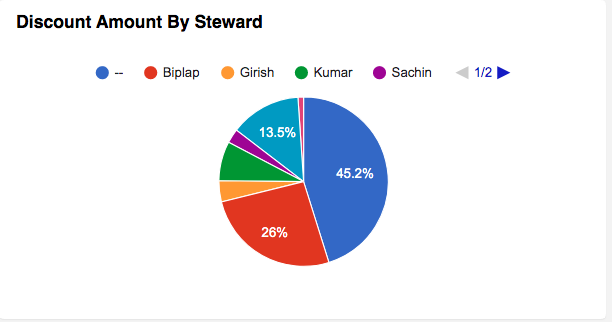 Screen Shot 2020-04-09 at 1.30.21 pm.png